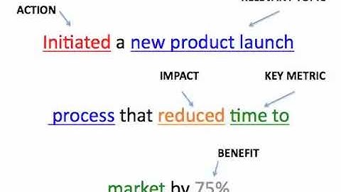 How to Write a Great Accomplishment Statement