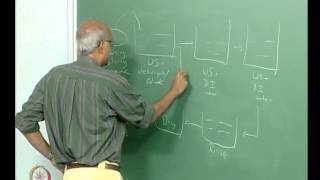 Mod-12 Lec-39 Practical Relevance of Particle Characterization: Other Applications