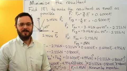 Statics - How to Solve when The Problem Asks to Minimize the Resultant