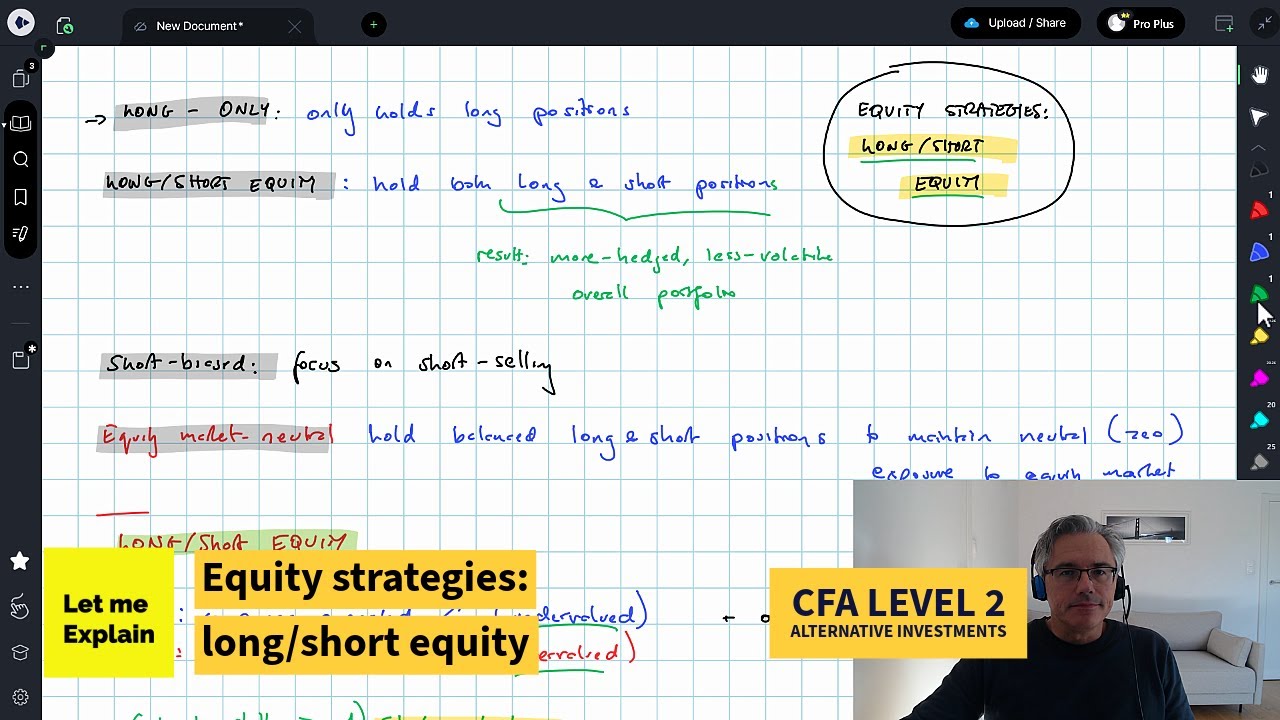 Equity strategies: long/short equity (for the CFA Level 2 exam) - YouTube