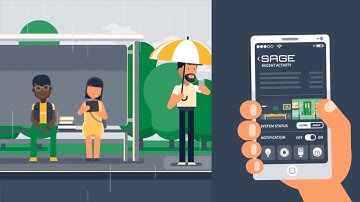 2D Character Animation explainer video sample4