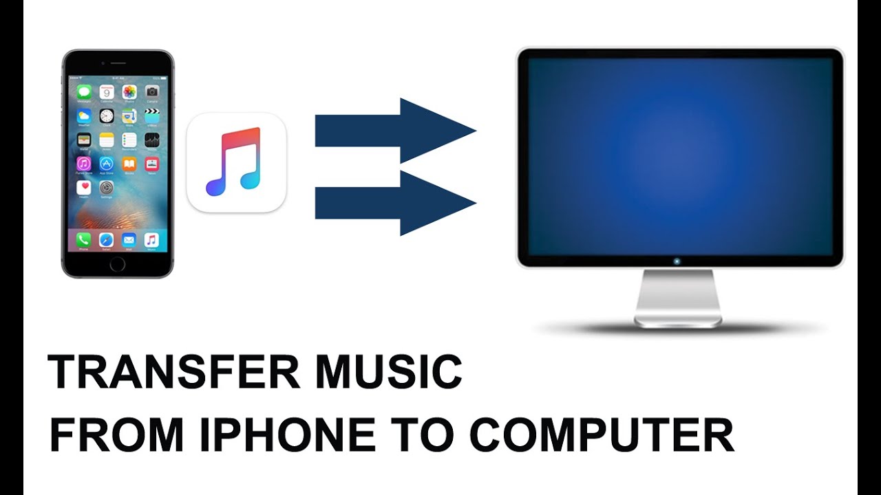 How to transfer Music/Songs from iPhone to Computer 2017 ...