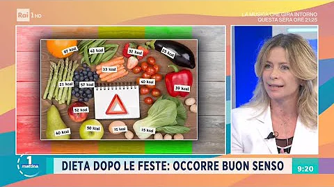 Come iniziare una dieta dopo le feste?