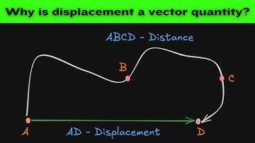 Why Displacement is a Vector Quantity?