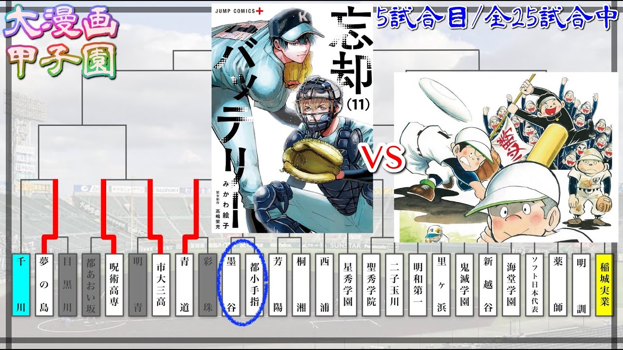 第5回大漫画甲子園 1回戦 小手指高校vs墨谷高校 Youtube