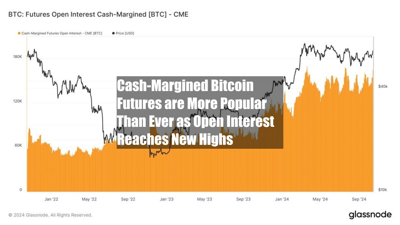 Cash-Margined Bitcoin Futures are More Popular Than Ever as Open Interest  Reaches New Highs - YouTube