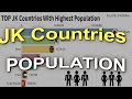 [Statistics] Top JK Countries With Highest Population ( 1960 - 2019 ) - Country Population #51