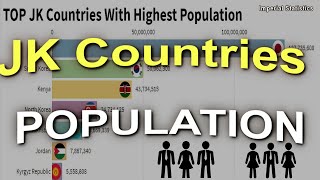 [Statistics] Top JK Countries With Highest Population ( 1960 - 2019 ) - Country Population #51
