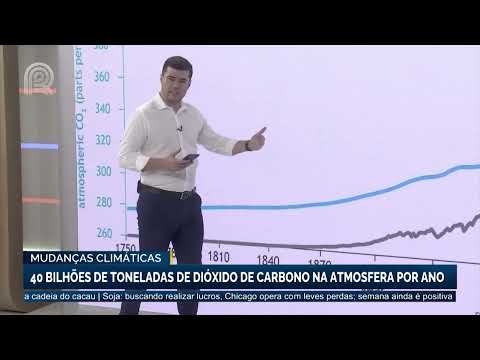 Mudanças climáticas: 40 bilhões de toneladas de dióxido de carbono na atmosfera por ano