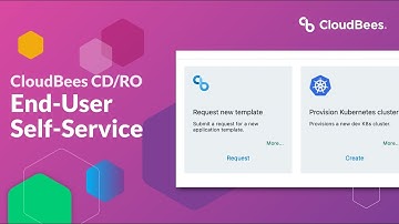 End-User Self-Service with CloudBees CD/RO