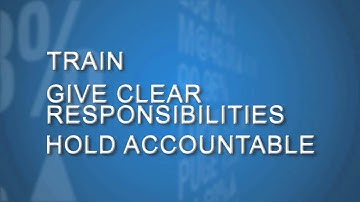 #8 Put the Right People in the Right Job - 15 Keys to Building a Quality Long-Term Organization