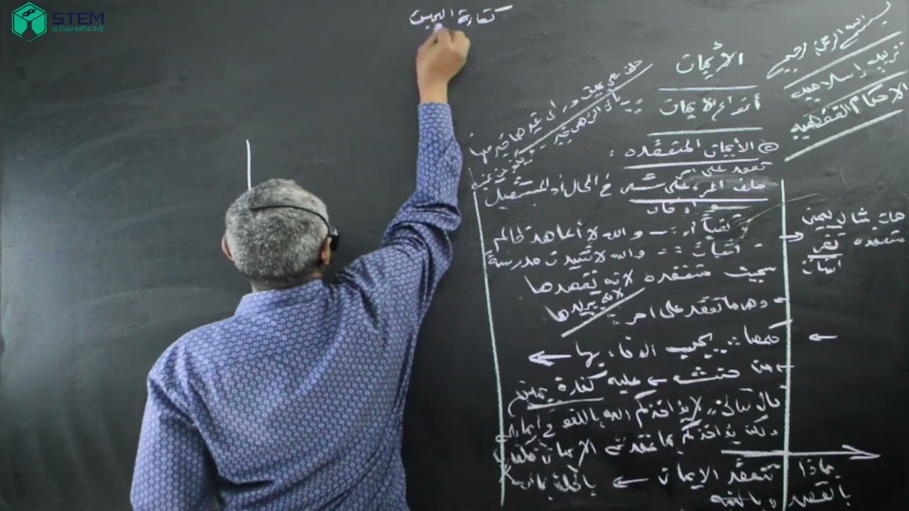 الحصة السادسة الاسلامية الدرس الثاني في الاحكام الفقهية