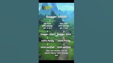 Brewmaster Basics: Purifying Brew #shorts #brewmaster #monk #worldofwarcraft #thewarwithin #wow