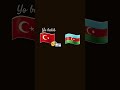 Pov : Binden japon balığı alan Türkiye 😂😂