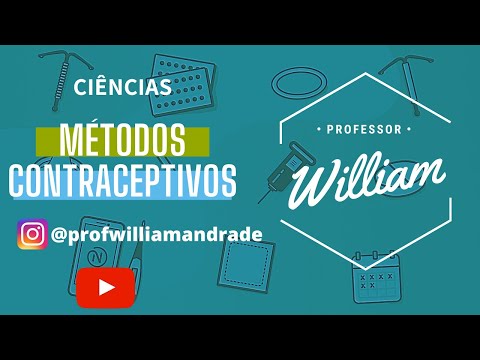 Vídeo: Meios de contracepção. O que sabemos sobre ele