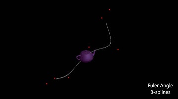 Lab1 - Basic Key-Framing Motion Control System