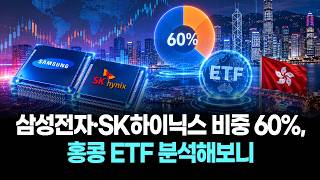 삼성전자·SK하이닉스 비중 60%, 홍콩 ETF 분석해보니