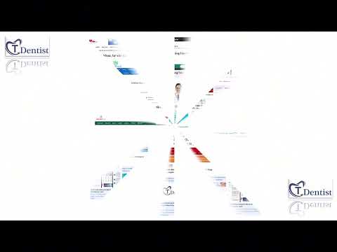 Vietnamnet - Nắng nóng, người dùng ngồi nhà chăm sóc răng miệng qua Tdentist