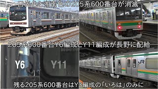 205系600番台Y6編成とY11編成が長野に配給】湘南色の205系600番台と