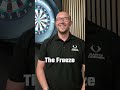 Guess The Dart Players Nickname! With Alex Moss!