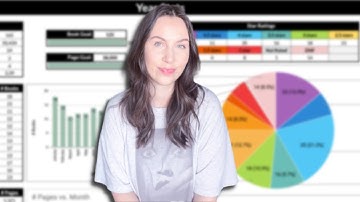 2022 reading stats 📊