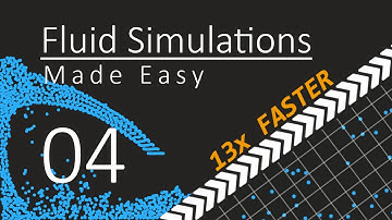 Fluid Simulations made easy - 04 How to do a Particle Neighbour Search