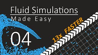 Fluid Simulations made easy - 04 How to do a Particle Neighbour Search
