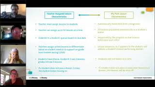 iReady Viewing Reports