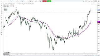 2026年4月15日美铜行情分析