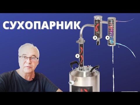 Видео: Как сделать амаретто кислым: 11 шагов (с иллюстрациями)