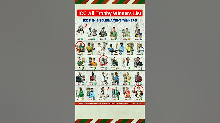 ICC All Trophy Winners List | ICC Trophy with Captain #bangladesh #cricket #shortsfeed #worldcup