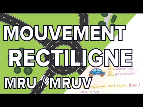 Vidéo: Qu'est-ce qu'une forme rectiligne ?