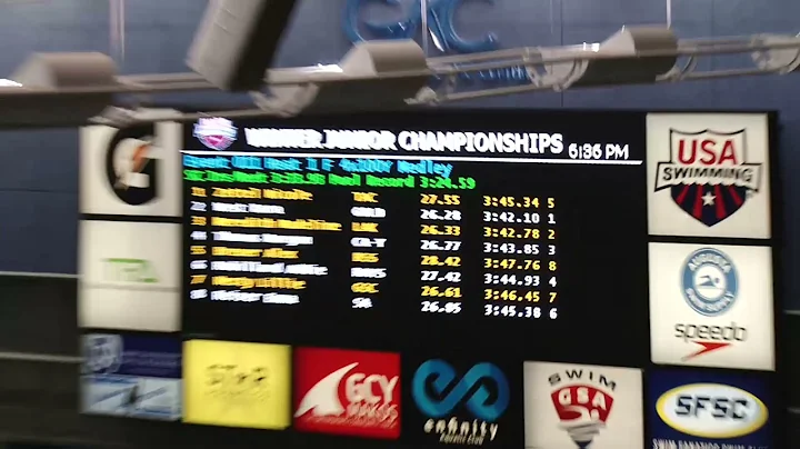 Meet Record! | Womens 400 Medley Relay Heat 1 | 2021 Speedo Winter Junior Championships - East