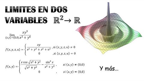 Límites de funciones en dos variables 2/2 ejercicios para practicar