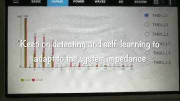 Sinexcel Active harmonic filter do harmonic compensation