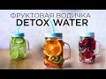 DETOX WATER Фруктовая детокс вода для похудения#2 ★ Olya Pins