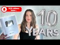 10 years on Youtube! 🎉 From Vlogger to Suitcase Designer & My NOT-SO-GLAMOROUS Road to Success