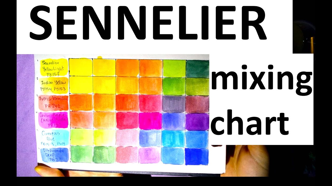 Sennelier Artists Watercolour Paint Colour Chart