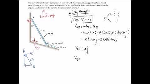 (5/127) Angular Acceleration of Bar