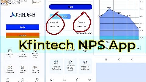 NPS by Kfintech CRA and NPS Contribution in Kfintech App