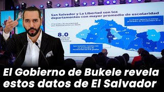 Segunda divulgación de resultados del censo poblacional 2024 de El Salvador