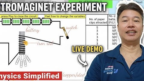 Unlocking the Power of Electromagnetic Strength Simulation of iwant2study.org
