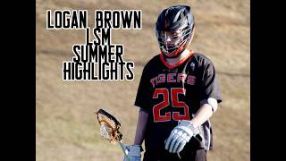 Logan Brown Spring of 2026 Highlights