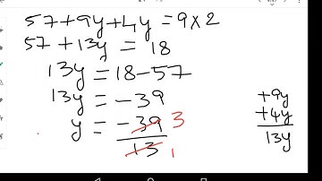 BBA sem 1 - Business maths & logical reasoning - theory of equation class 11