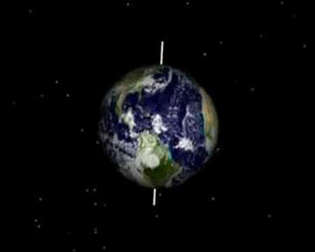 Video: Proč Se Země Otáčí