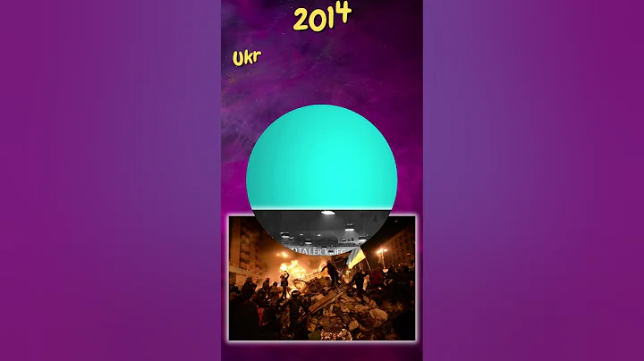 Historical Events On This Day Feb 18 #Shorts