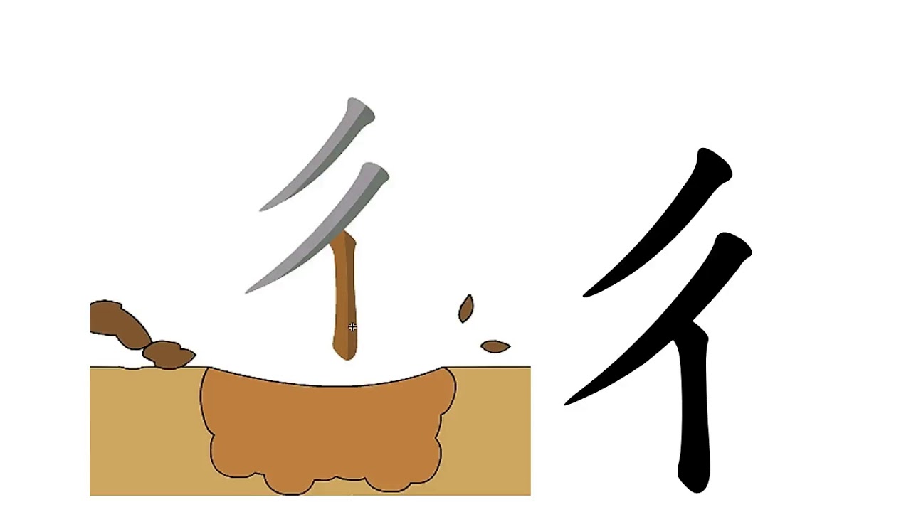 Learn Chinese - For beginners注音符號 ㄑ-ㄖ - YouTube