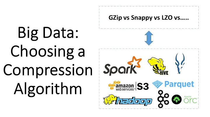 Big Data:Choosing a Compression Algorithm (Gzip vs Snappy vs LZO)