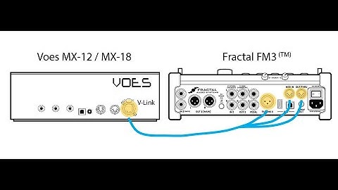 Voes Midi Controllers - VF Cable