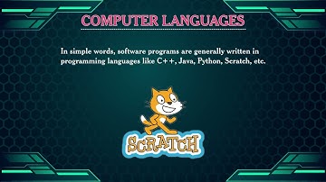 Tech Drive Class 6 Chapter 1 Fundamentals of Computers